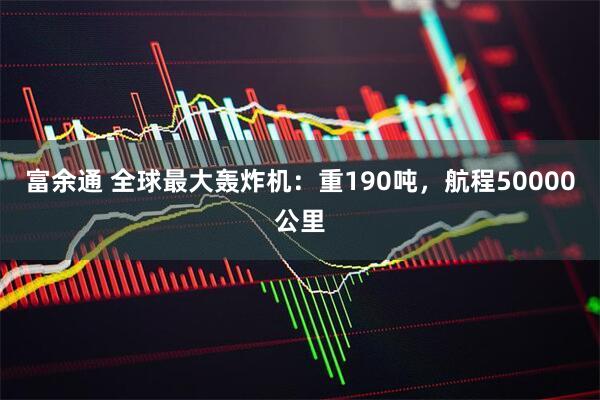 富余通 全球最大轰炸机：重190吨，航程50000公里